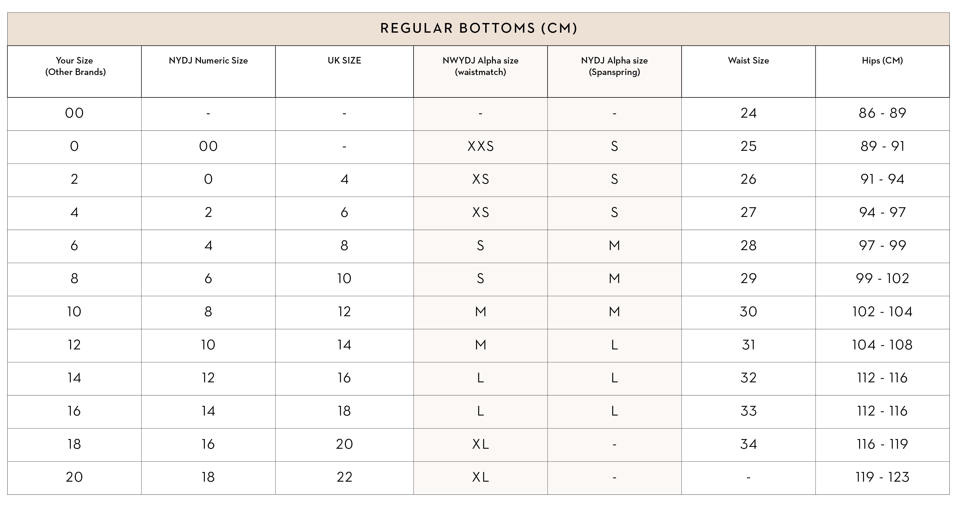 NYDJ SIZE CHART